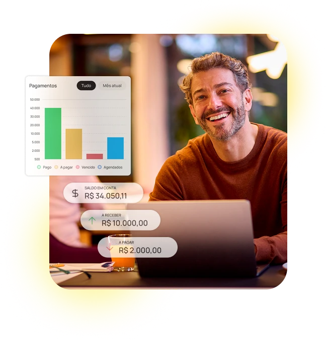 Interface do BPO Suite Contbank exibindo painel financeiro